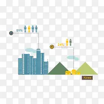 楼房数据图矢量素材-空若网 楼房数据图矢量素材-空若网