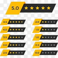 星级评价系统-空若网 星级评价系统-空若网