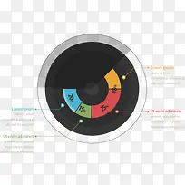 ±í¸ñ°Ù·Ö±È´ÙÏúPNGʸÁ¿ËزÄ-¿ÕÈôÍø ±í¸ñ°Ù·Ö±È´ÙÏúPNGʸÁ¿ËزÄ-¿ÕÈôÍø