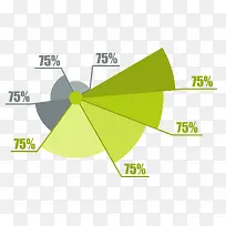 ʸ��ppt�ز����ݱ����ٷֱ�-������