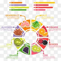 ��ɫ����ʳ����Ϣͼ��-������