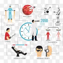 矢量人工智能流程图-空若网 矢量人工智能流程图-空若网