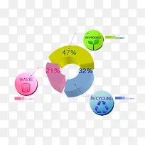 数据统计图-空若网 数据统计图-空若网