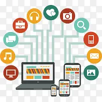 电脑手机数据连接-空若网 电脑手机数据连接-空若网