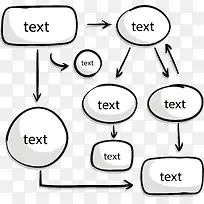 �ֻ���֯�ṹͼ-������