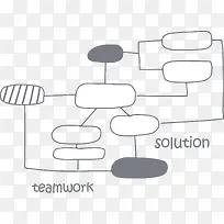 手账手绘线稿组织结构图-空若网 手账手绘线稿组织结构图-空若网