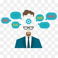 ͷ�Էֽ�-������