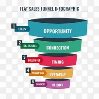 �����Ƿ���-������