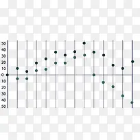 数字线段结合-空若网 数字线段结合-空若网