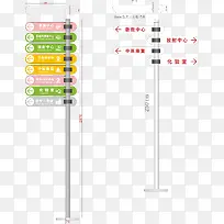 医院楼层环境指示牌-空若网 医院楼层环境指示牌-空若网
