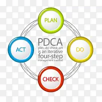 创意圆形商务电子素材-空若网 创意圆形商务电子素材-空若网