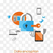 大数据安全-空若网 大数据安全-空若网