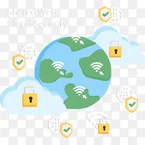云数据安全保障-空若网 云数据安全保障-空若网