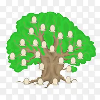 卡通树家谱-空若网 卡通树家谱-空若网