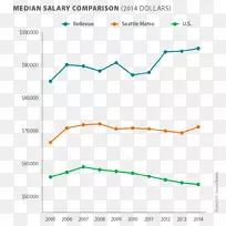 线角图对称字体收入-空若网 线角图对称字体收入-空若网