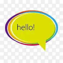 hello�ŲʶԻ���-������