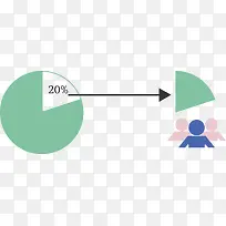 ʸ����������˿�����˵���ֲ�ͼ-������