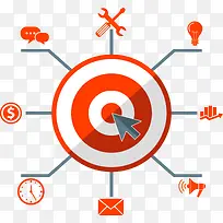 橙色标靶分类标签-空若网 橙色标靶分类标签-空若网