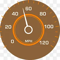 ����ʱ��ʱ�ٱ���̱�ͼƬ-������