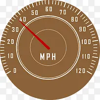 ����ʱ��ʱ�ٱ���̱�ͼƬ-������