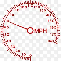 汽车时尚时速表里程表图片-空若网 汽车时尚时速表里程表图片-空若网