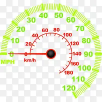 �������ʱ�ٱ�ͼƬ-������