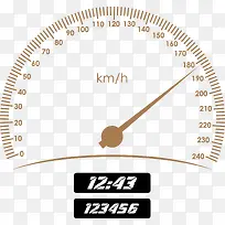 ����ʱ��ʱ�ٱ���̱�ͼƬ-������