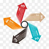 创意设计图示-空若网 创意设计图示-空若网