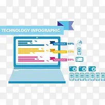 矢量笔记本电脑信息图表-空若网 矢量笔记本电脑信息图表-空若网