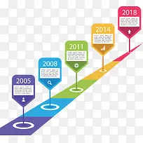 多彩路标时间轴图表-空若网 多彩路标时间轴图表-空若网