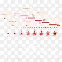 矢量红色按钮图表元素-空若网 矢量红色按钮图表元素-空若网
