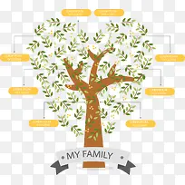 爱心树形结构图-空若网 爱心树形结构图-空若网