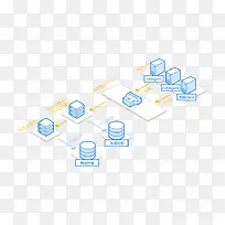 数据迁移甘特图标-空若网 数据迁移甘特图标-空若网