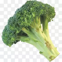 ��Ҭ��ʣ���߲˻�Ҭ��-������