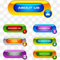 ��ť�ز�ͼ-������