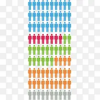 人口性别年龄比例分析图-空若网 人口性别年龄比例分析图-空若网