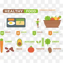 扁平化健康饮食矢量素材-空若网 扁平化健康饮食矢量素材-空若网