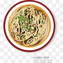 扁平化食物-空若网 扁平化食物-空若网