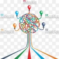 װ�β�ɫ����״���ݷ���ͼ��-������