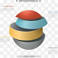 球体切割数据分析图表-空若网 球体切割数据分析图表-空若网