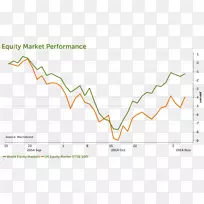 �߽ǵ�-�г�-������