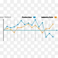 ���� ���� ���� ������ ����-������