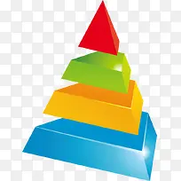 几何 数据 趋势 大数据 分析-空若网 几何 数据 趋势 大数据 分析-空若网