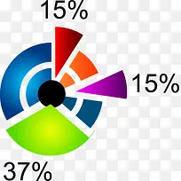 几何 数据 趋势 大数据 分析-空若网 几何 数据 趋势 大数据 分析-空若网