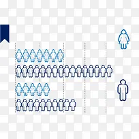 ��ֱ�Ա�����ͼ��-������