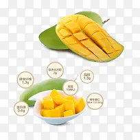 天猫食品详情页描述-空若网 天猫食品详情页描述-空若网