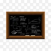数学公式黑板-空若网 数学公式黑板-空若网