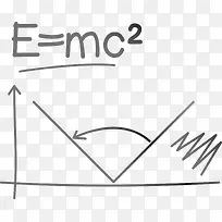 函数公式png矢量素材-空若网 函数公式png矢量素材-空若网