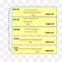数学知识线段图形-空若网 数学知识线段图形-空若网