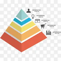 金字塔信息表-空若网 金字塔信息表-空若网